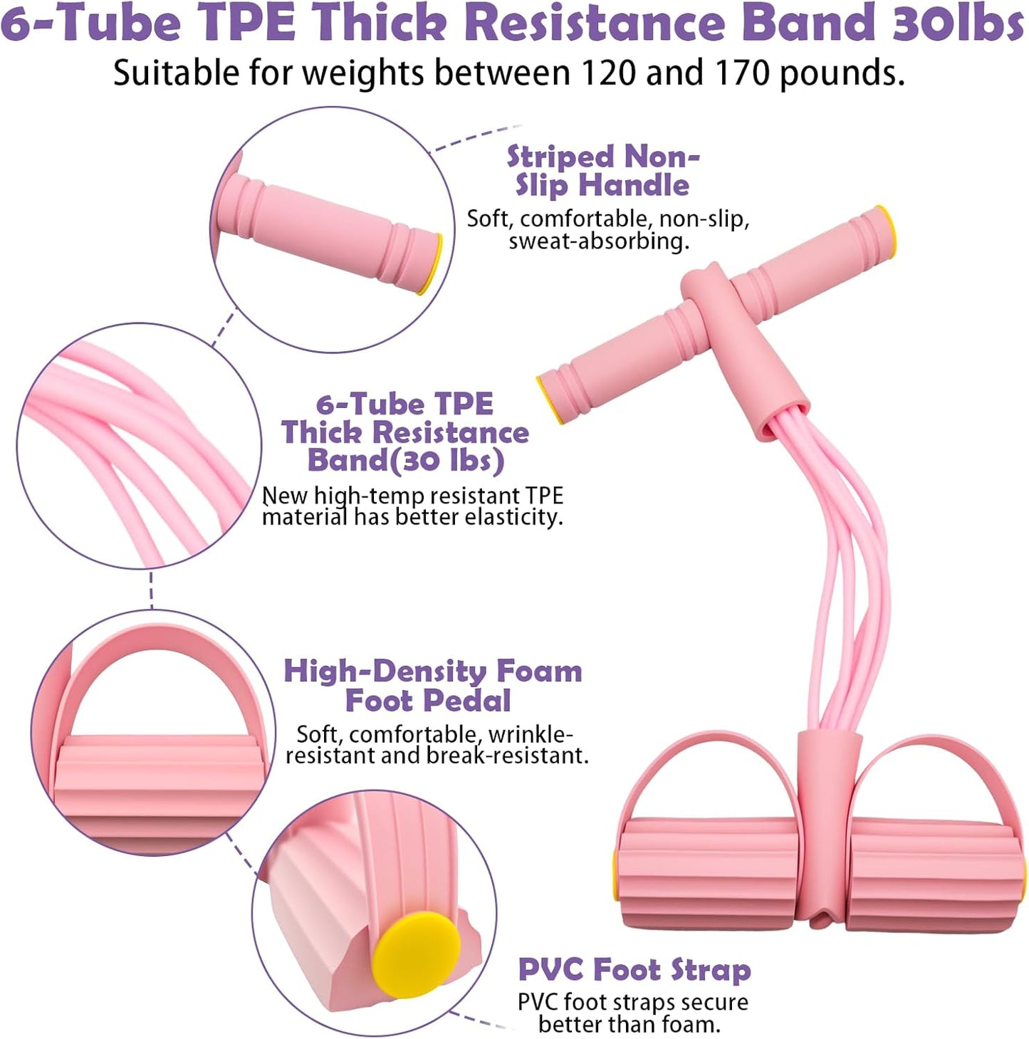 Multi-Functional Resistance Band